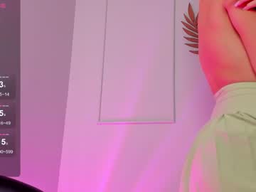 girl Live Cam Sex with melaharv